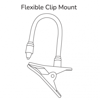 ขาหนีบกล้อง Safe & Sound Plus - PRINCE & PRINCESS